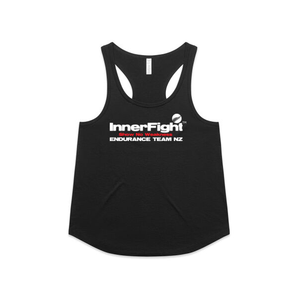 Singlets Thumbnail