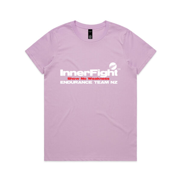 Tees Thumbnail