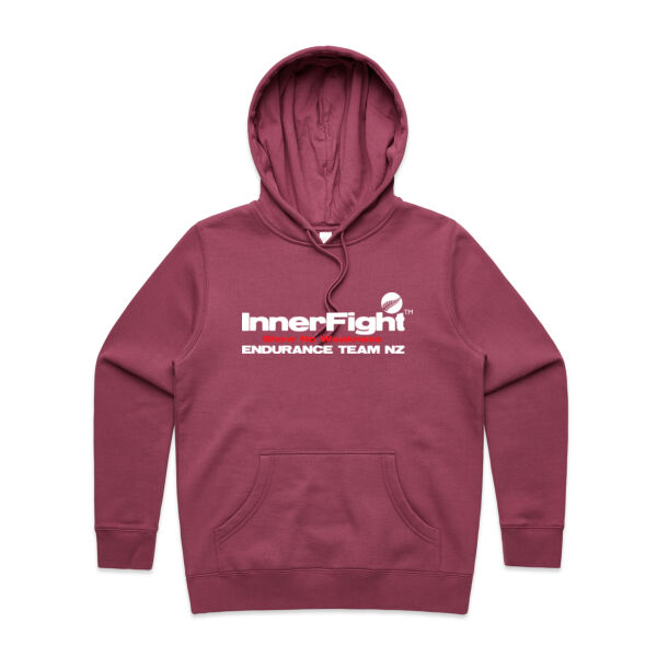 Hoodies Thumbnail