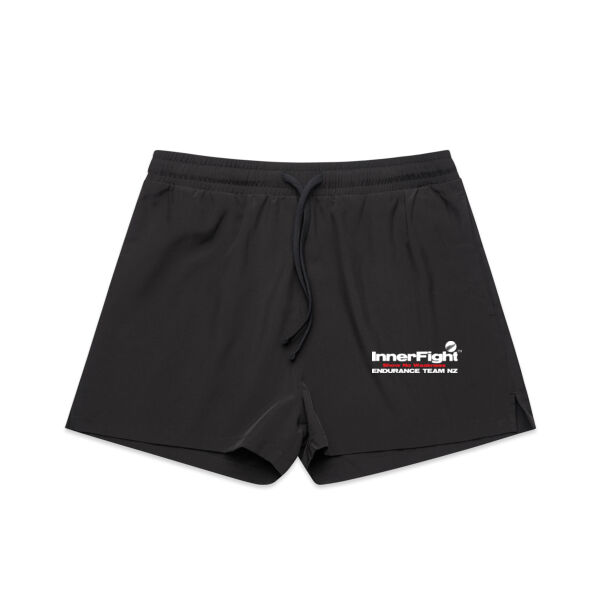 Shorts Thumbnail