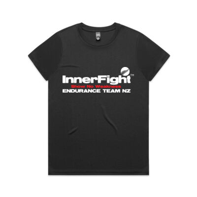 InnerFight Endurance Race Shirt  - Womens Active Tee Thumbnail